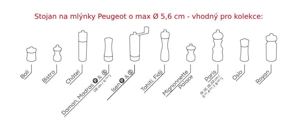 Peugeot LINEA podtácek bambusový přírodní s držátkem 44558