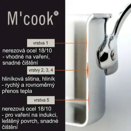 Mauviel M'cook hrnec nízký s poklicí sklo 28 cm úchyt nerez 523079