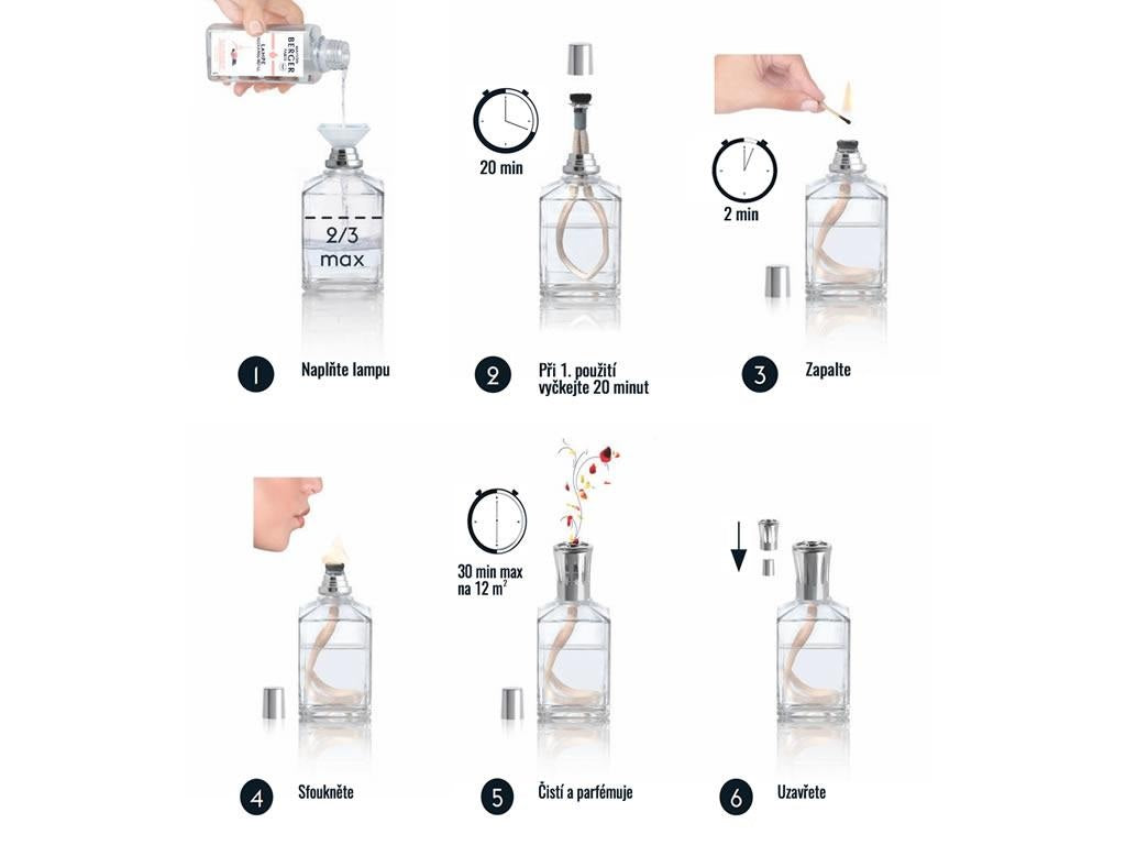 Maison Berger Paris Aroma Energy Sparkling zest / Čerstvé tonikum náplň do lamp 0,5l 115368