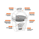 The Bastard Urban Large Complete